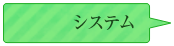 システム