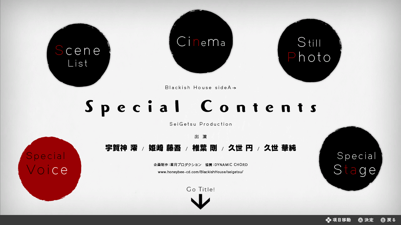 スペシャル画面