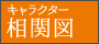 相関図